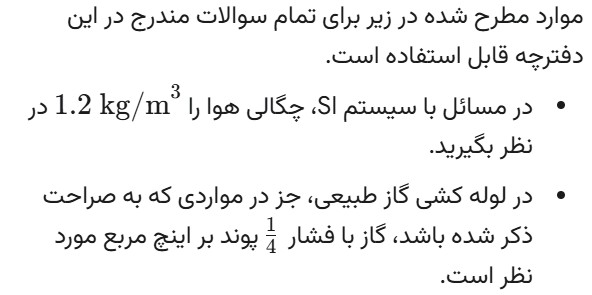 تصویر مفروضات